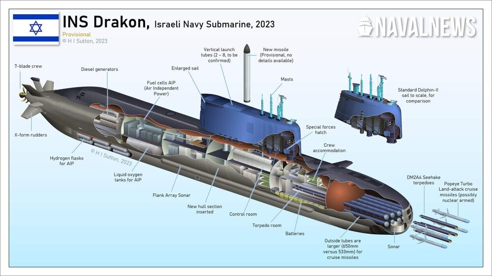 Israeli-Submarine-Drakon-cutaway_1.jpg