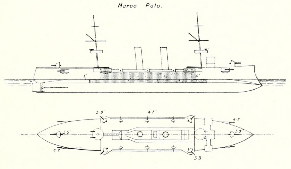 Right elevation and deck plan drawing from Brassey's Naval Annual 1902.jpg